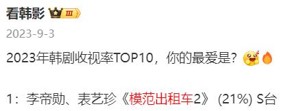 开播直冲9分,不愧是王炸爽剧